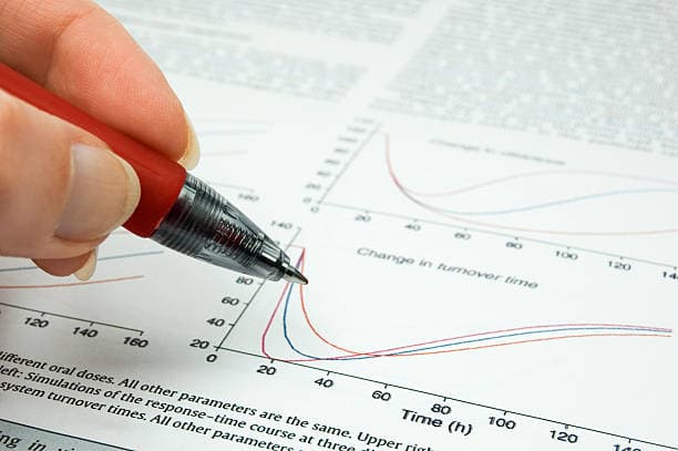 Writing Scientific Papers